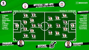 nottingham forest vs liverpool f.c. lineups